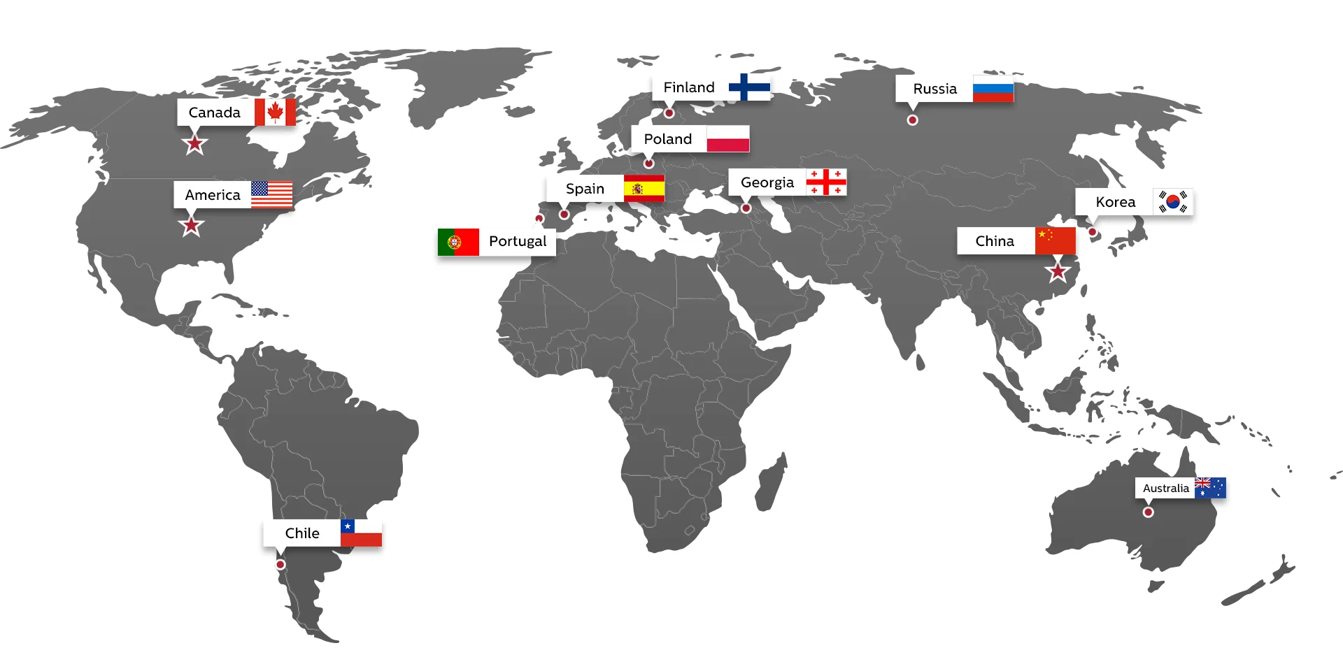 Distributors 9 Map 1